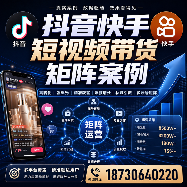 海口短视频带货团队多平台矩阵自动分发案例