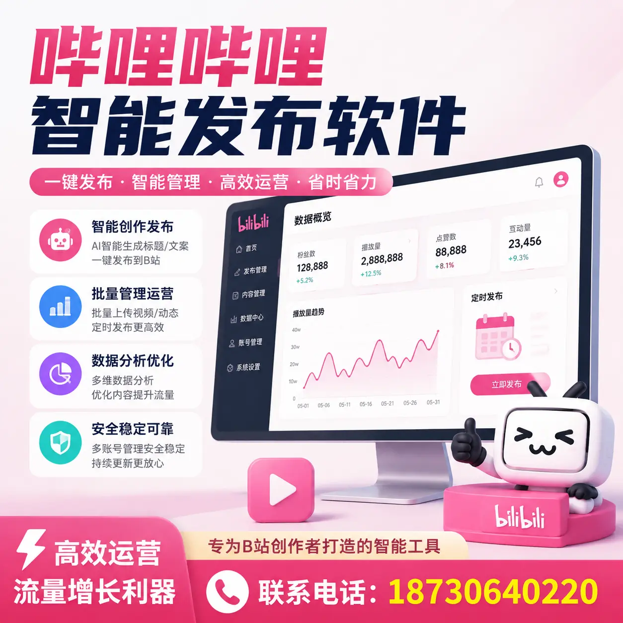 如何评估哔哩哔哩智能发布软件的ROI？海口 企业必读
