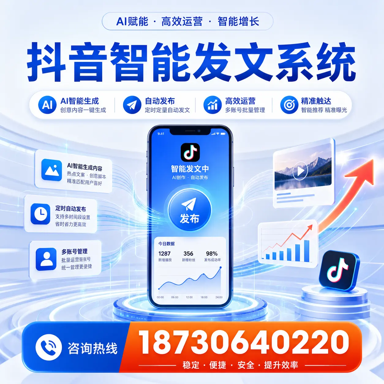 如何通过抖音智能发文系统提升 海口 企业的市场竞争力